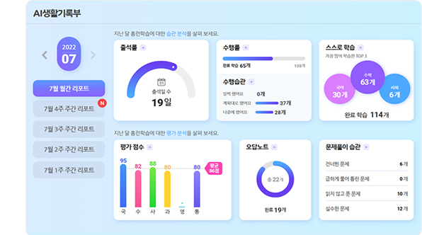 간편한 진도 관리 화면 미리보기